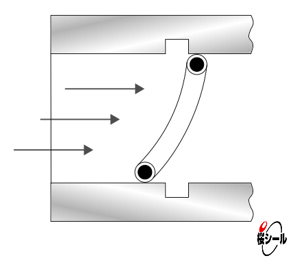 テフロン被覆Oリング-1