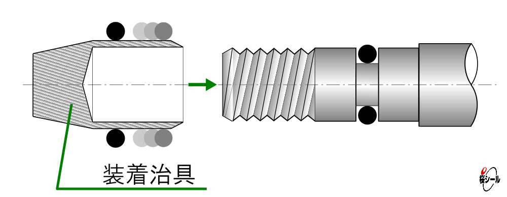 Oリングの取付方法（ロッドへのOリング装着）.jpg