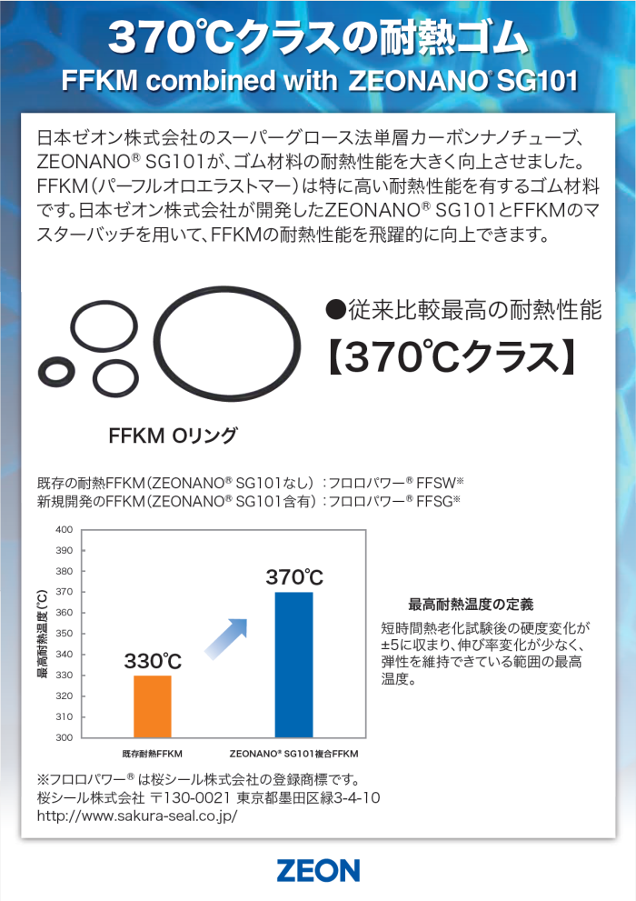 nano tech 2021【日本ゼオン社-日本語版-1】.png