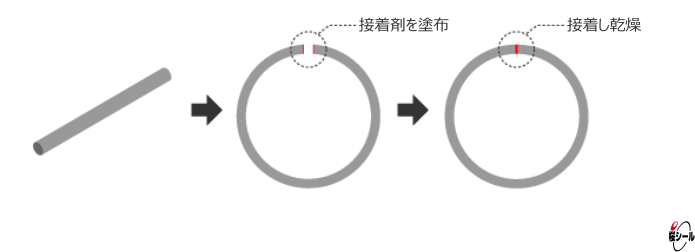 Oリング_接着.gif