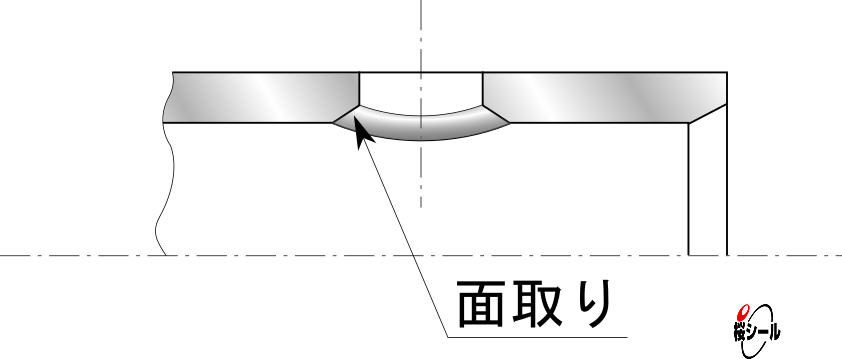 Oリング取付部の面取り（小孔）