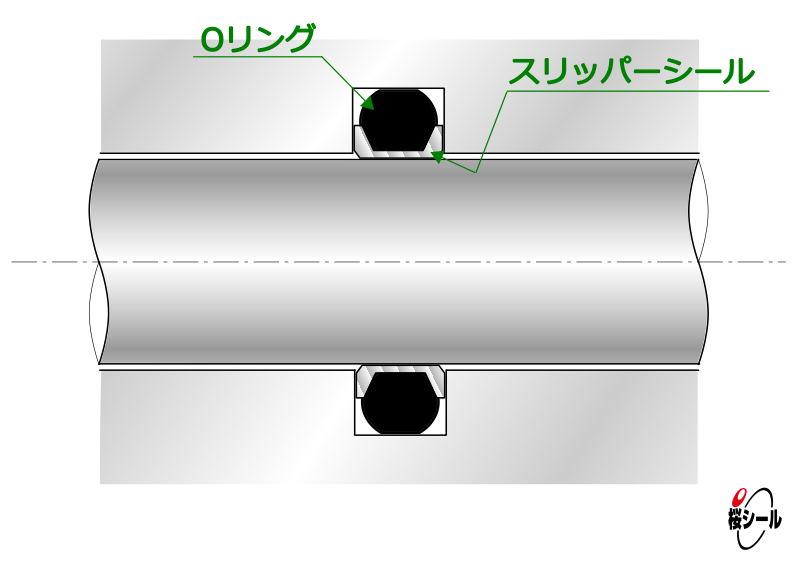 スリッパーシール（ロッド用） .jpg