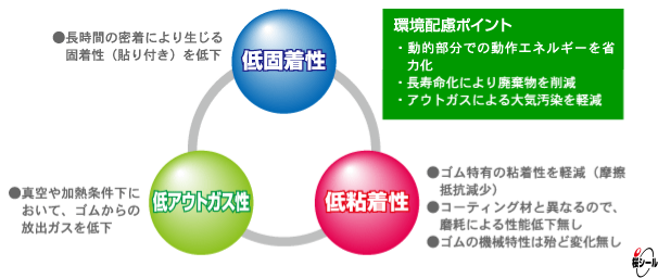 図3.png