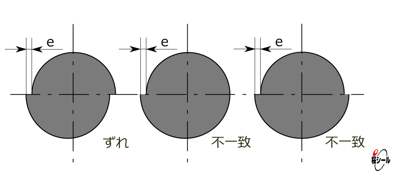 不一致ずれ30.jpg