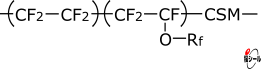 FP-FFDR.png