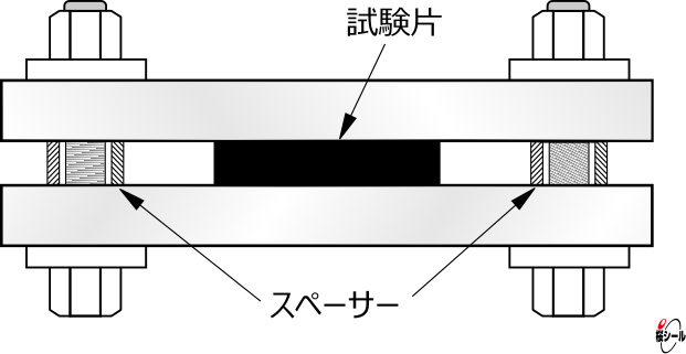 圧縮装置