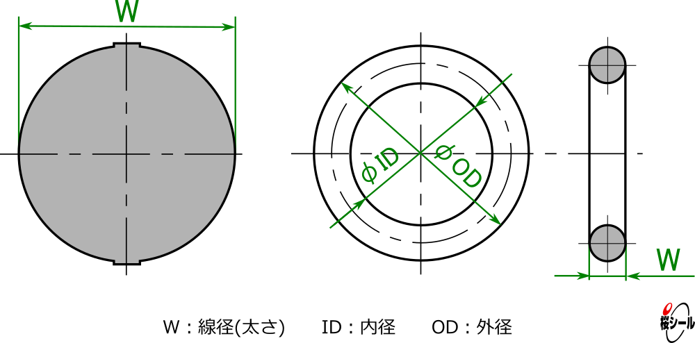 Oリング寸法表-断面図.jpg