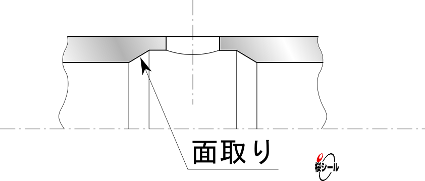 Oリング取付部の面取り（面取り）