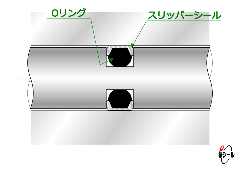 スリッパーシール（ピストン用）.jpg