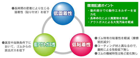 図3.png